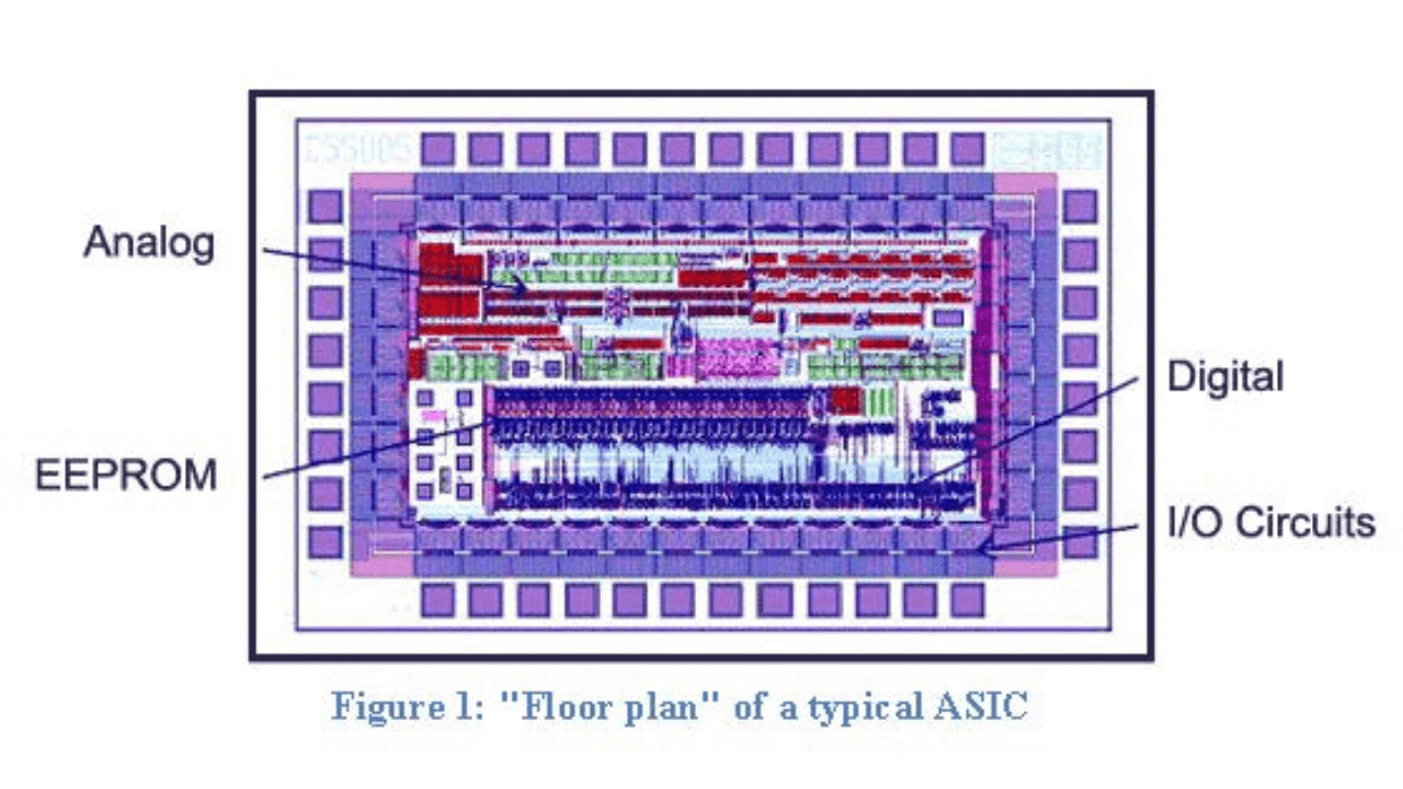 cpu and gpu mining