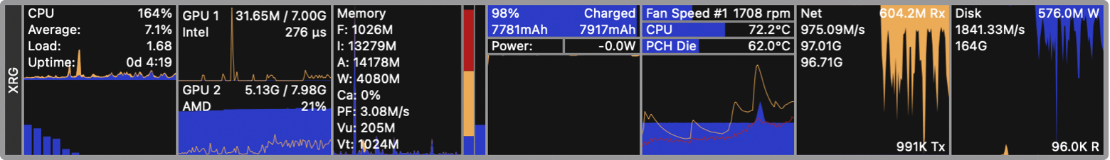 gpu temperature, gpu temperature monitor, gpu temperature monitoring, monitor gpu temperature, monitoring your gpu